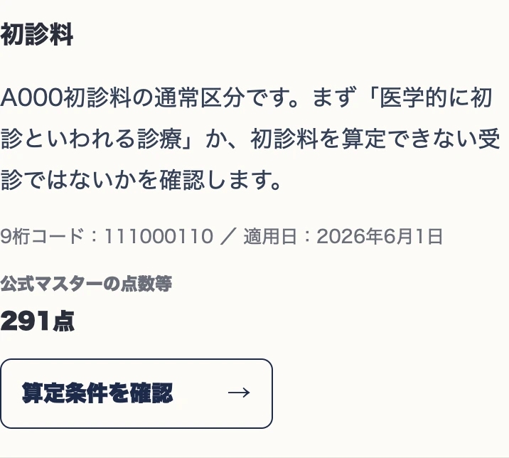 初診料の検索結果。初診料の項目と点数が表示されています。